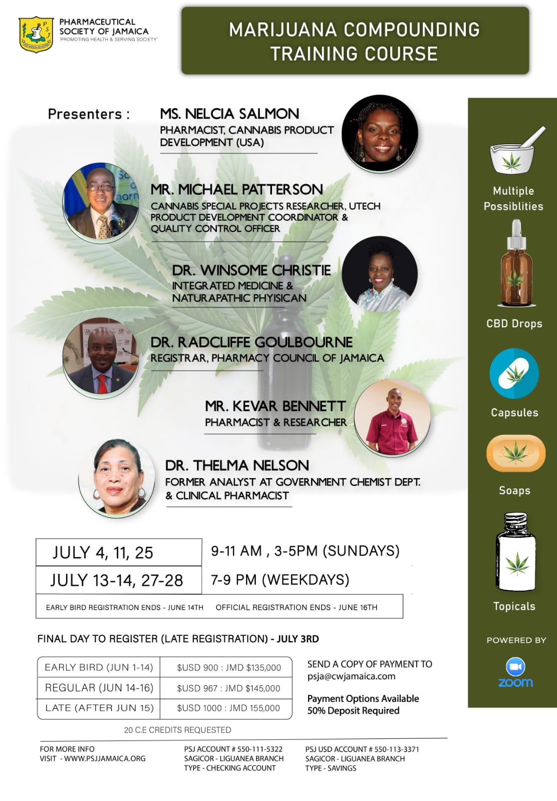 Marijuana Compounding Training Course